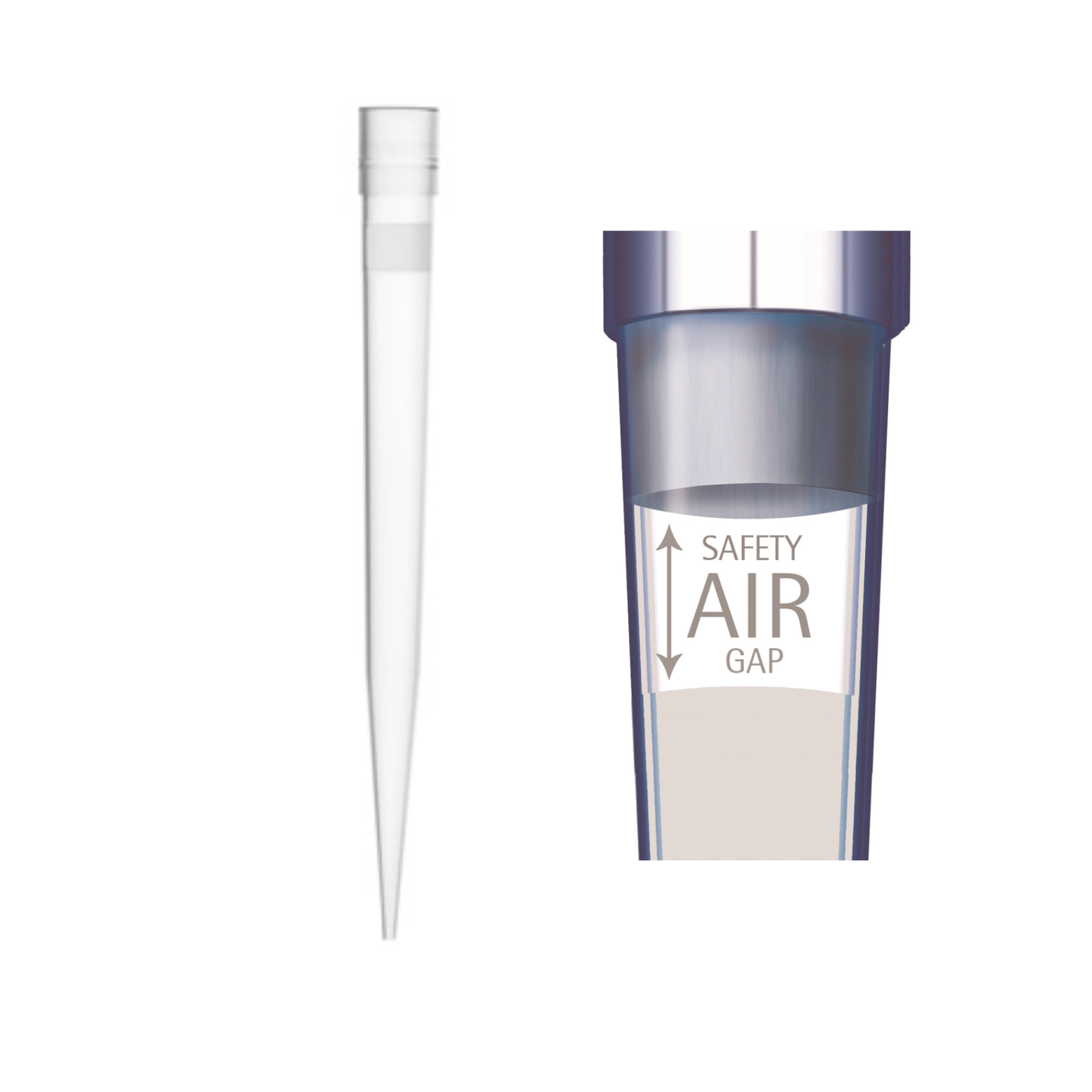 SafetySpace Filter Tips, 1000μl, Pre-sterilized, Filtered (Pack of 960) (791211F)