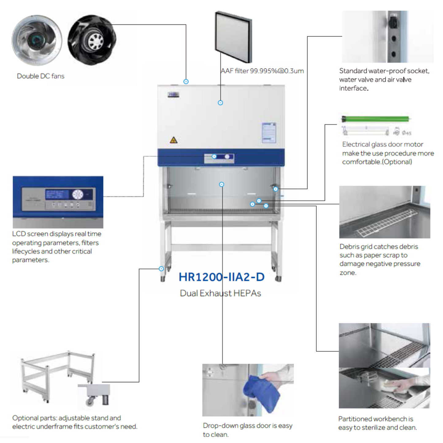 Haier Standard Biosafety Cabinet-Dual HEPA (HR1200-IIA2-D) 2022