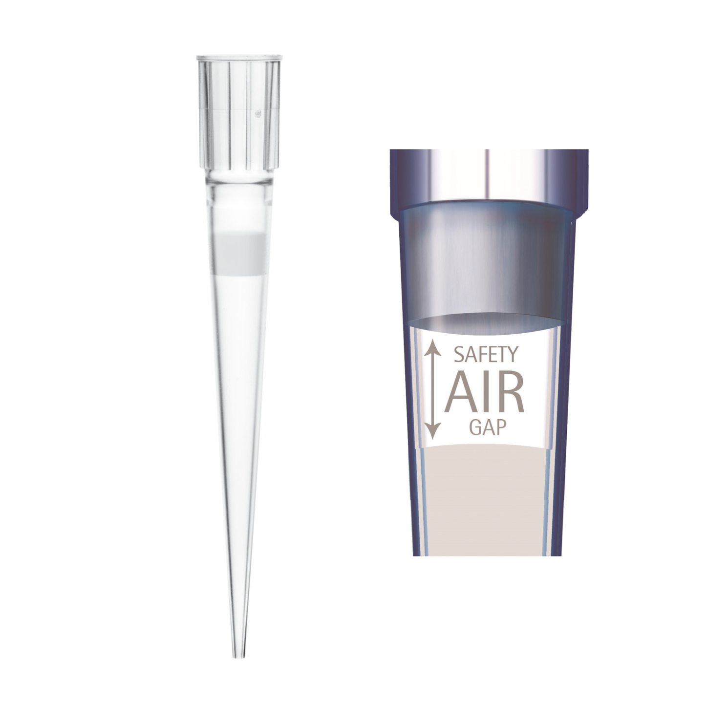 Sartorius™ Biohit™ SafetySpace™ Filter Pipet Tips, 20μl, Pre­sterilized, Filtered (10x96) tips (790021F)